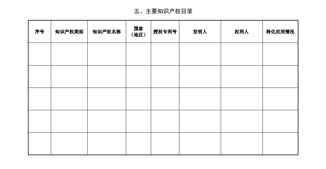 北京市科学技术奖突出贡献中关村奖提名书9