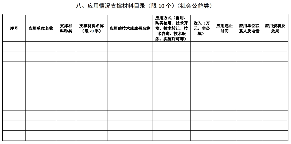 2025年北京市科学技术奖科学技术进步奖提名书13